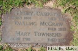 Mary Townsend