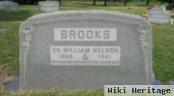 William Nelson Brooks, M.d.