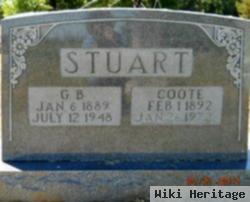 Willie W "coote" Goodlett Stuart