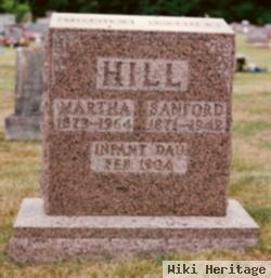 Sanford Carroll Hill