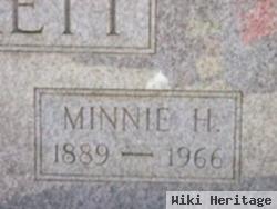 Minnie H. Puckett