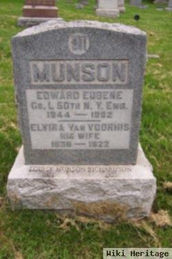 Edward Eugene Munson