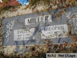 Theophil Miller