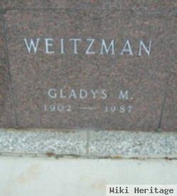 Gladys M. Weitzman