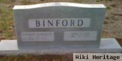 Edward Harrison Binford