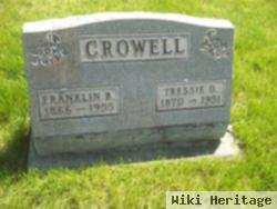 Franklin B. Crowell