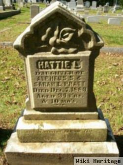 Hattie L. Pratt