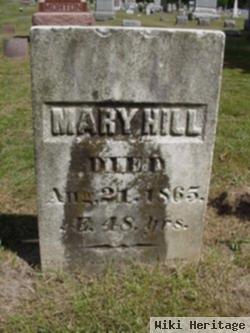 Mary Hill