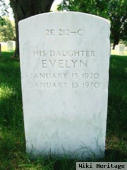 Evelyn Green