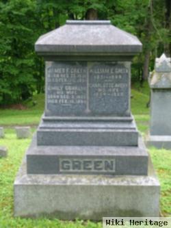 James Fay Green