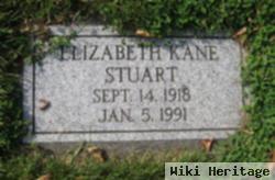 Elizabeth Kane Stuart