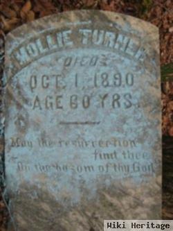 Mollie Turner