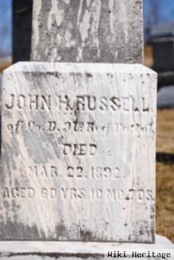 John H. Russell