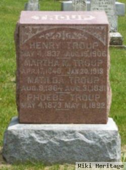 Henry Troup