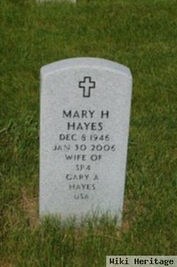 Mary H. ?. Hayes