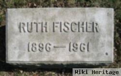 Ruth Fischer