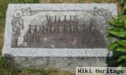 Willis Funderburg