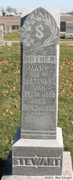 Mary Stewart