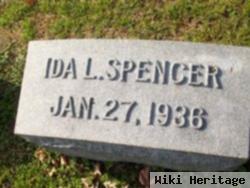 Ida L. Enos Spencer