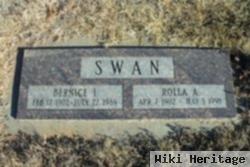 Rolla A. Swan