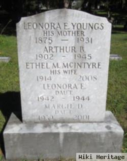 Leonora Youngs Gardner