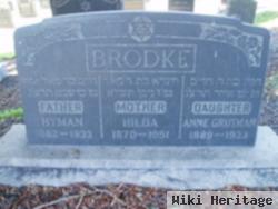 Hyman Brodke