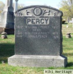 John E. Percy