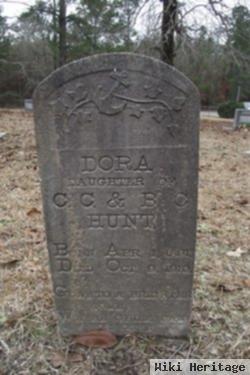 Dora Hunt