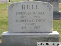 Isabella D Enck Hull