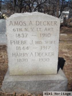 Harry A. Decker