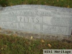 Ransom O. Pitts