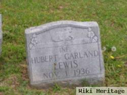 Hubert Garland Lewis