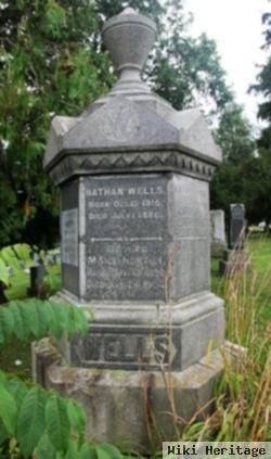 Nathan Wells