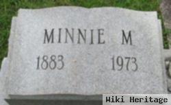 Minnie M. Miller Wells