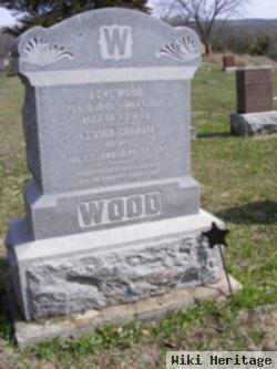 Levi Wood, Sr