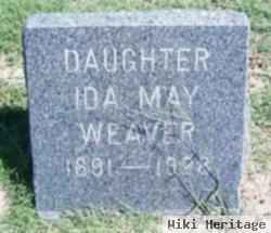 Ida May Weaver