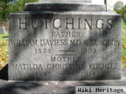 Matilda Christine Koehler Hutchings