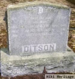 John Ditson