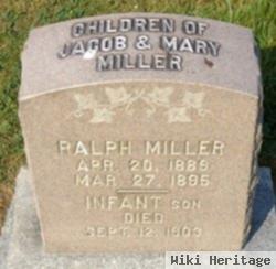 Ralph Miller