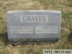 Carleton A. Graves