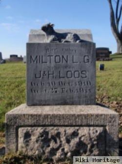 Milton Lester George Loos