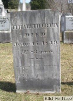 Elizabeth Palmer Crary