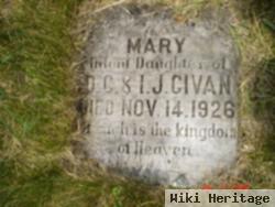 Mary Givan