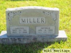 Arthur Miller