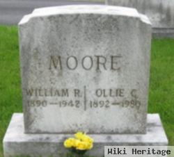 William Robert Moore