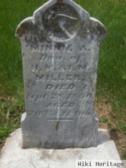 Minnie A Miller