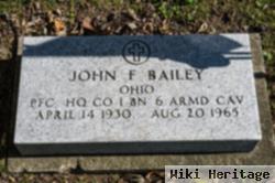 John Franklin Bailey