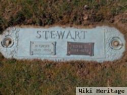 Rose B. Stewart