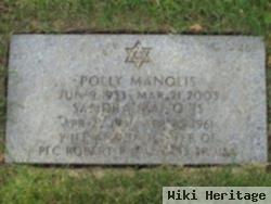 Polly Manolis