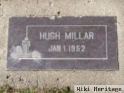 Hugh Millar